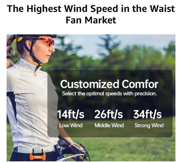 Waist Fan - Portable Neck Fan with 10000mAh Battery, 24-Hour Runtime, LED SOS Light, 3 Speeds, 15500RPM Strong Airflow - Ideal Belt Clip Fan for Jobsite, Farming, Fishing