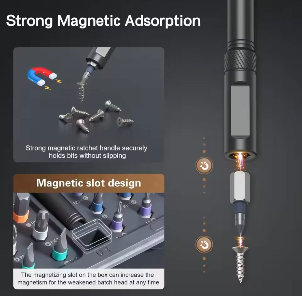 42 in 1 Magnetic Screwdriver Kit DIY Ratchet Screwdriver Set with T Handle Multi-Bit Drive Portable Repair Tool Kit