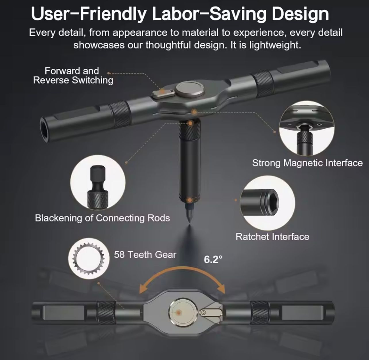 42 in 1 Magnetic Screwdriver Kit DIY Ratchet Screwdriver Set with T Handle Multi-Bit Drive Portable Repair Tool Kit