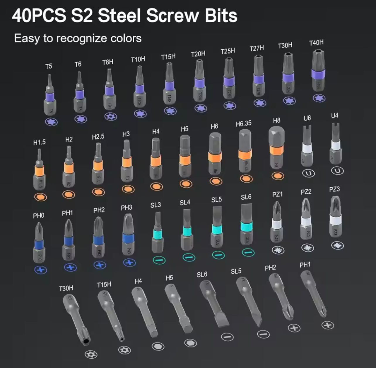 42 in 1 Magnetic Screwdriver Kit DIY Ratchet Screwdriver Set with T Handle Multi-Bit Drive Portable Repair Tool Kit